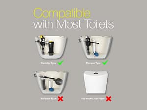touchless flush kit compatible
